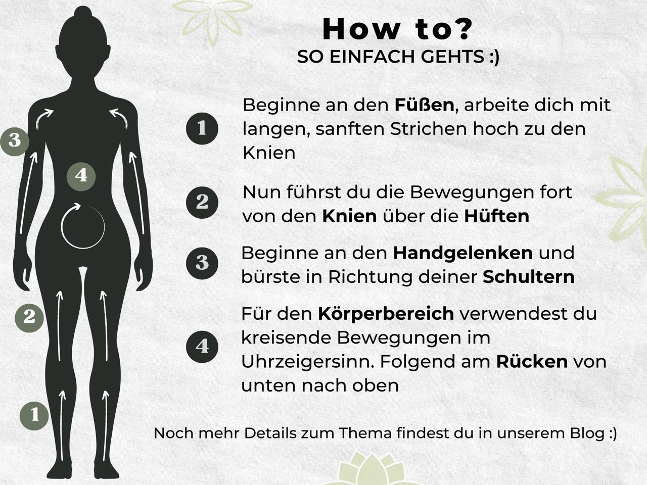 Anleitung Trockenbürsten mit Schritten und Pfeilen zur Anwendung an Füßen, Knien, Hüften, Handgelenken und Rücken