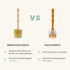 Mixtopf Spülbürste für Thermomix & Gläser - 100% Vegan & Plastikfrei