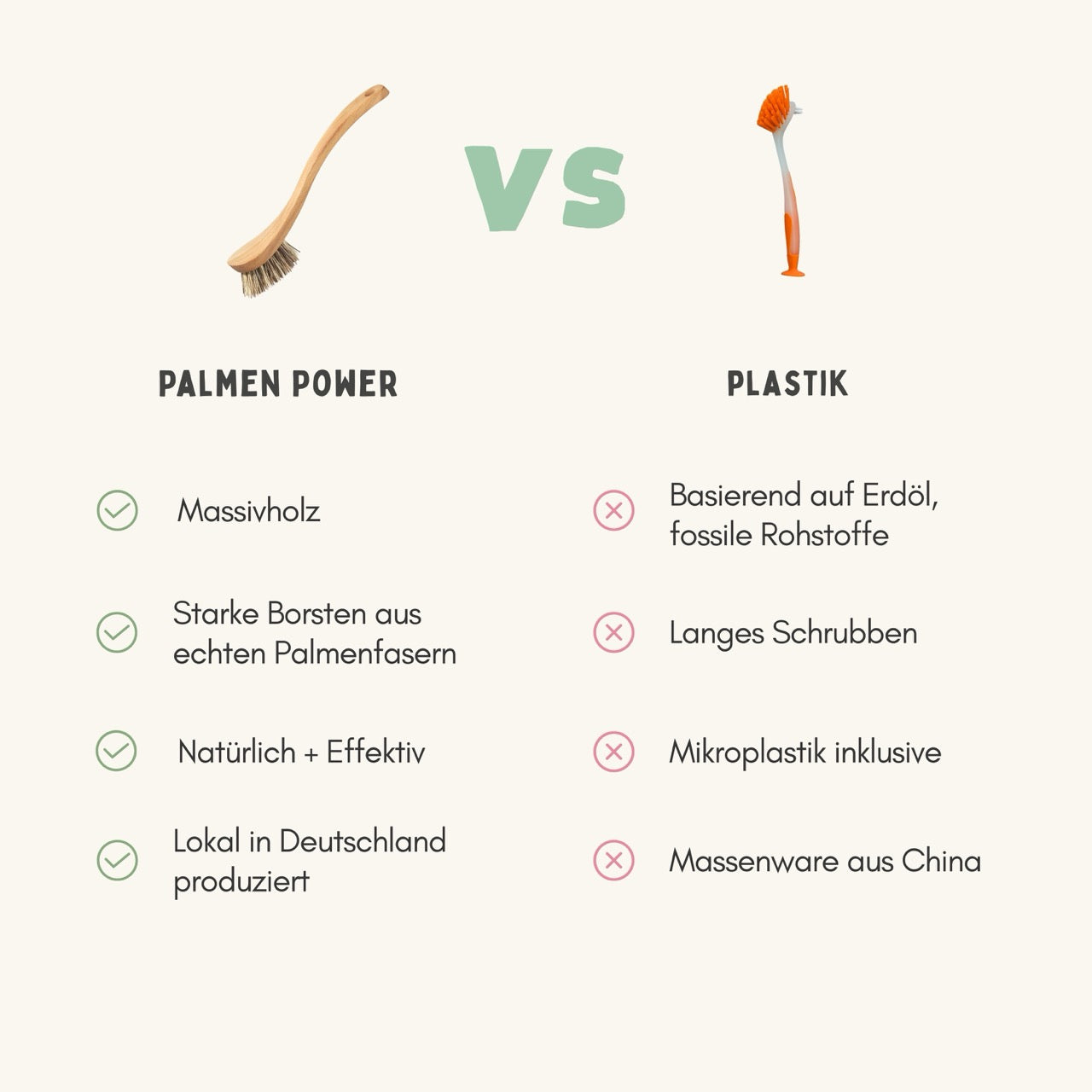 Spülbürste Holz Naturborsten aus Palme (extra stark) Plastikfrei + Vegan