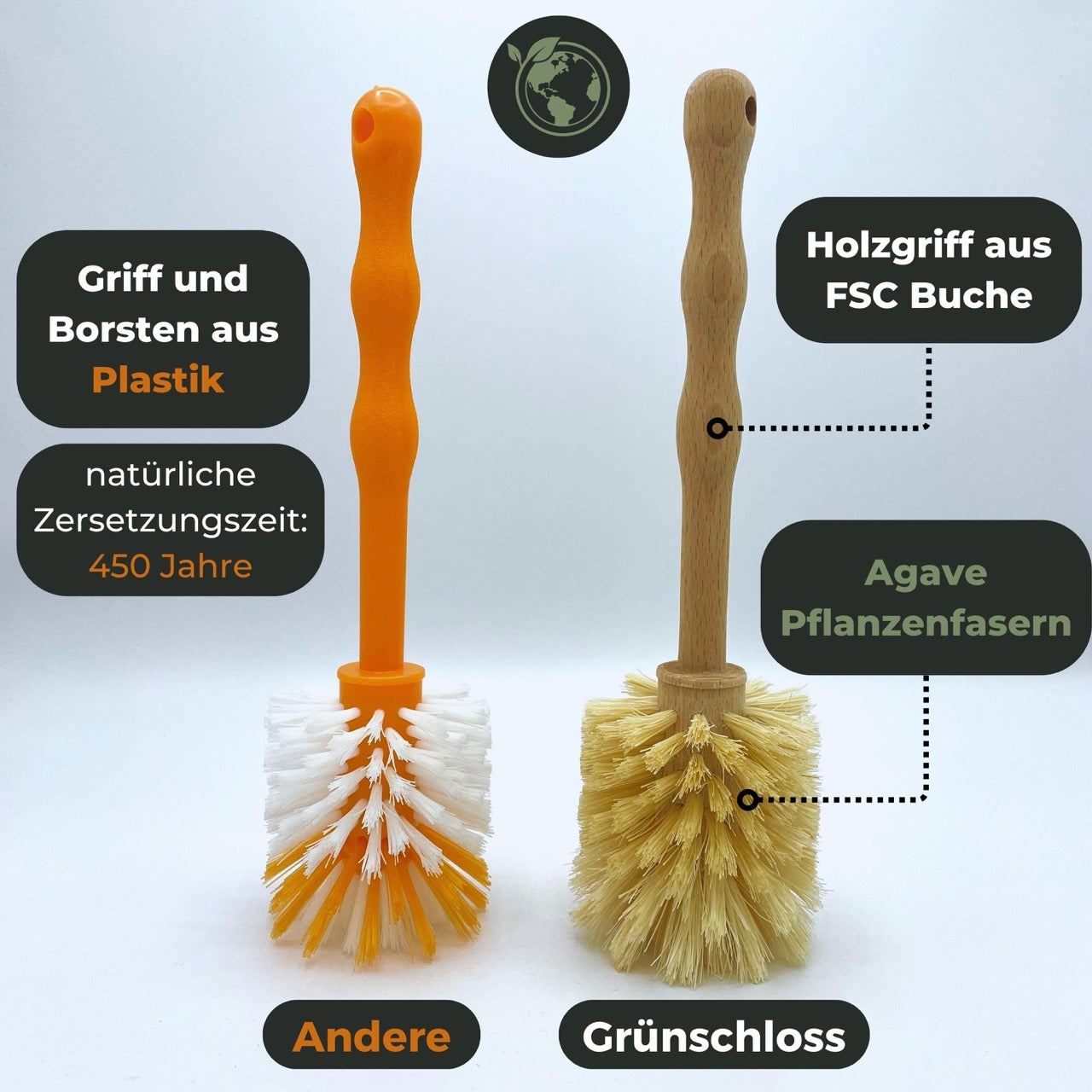 Nachhaltige Spülbürste im Vergleich zu Plastik alternativen