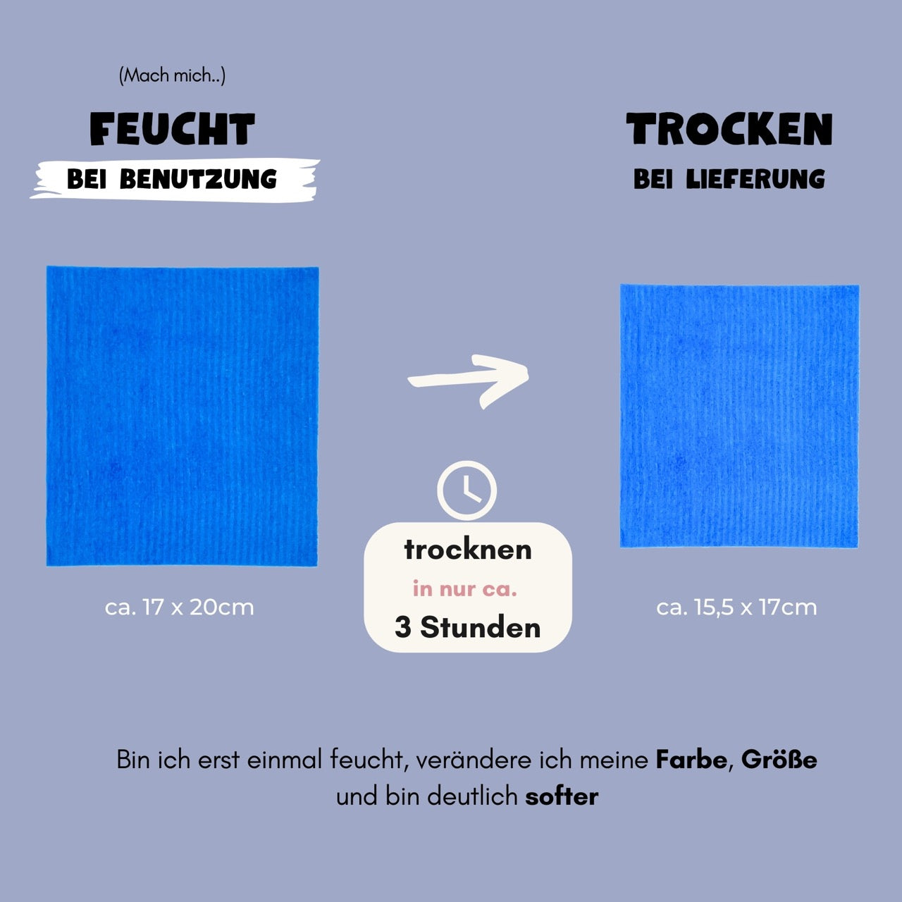 8x Spültücher Blau