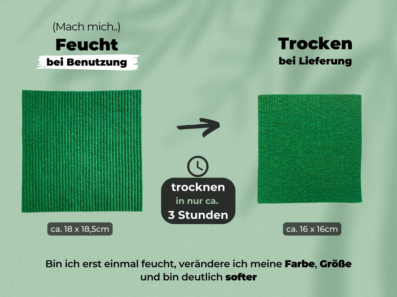 Spüllappen Forest Green Winter Edition - saugstarke Schwammtücher Plastikfrei